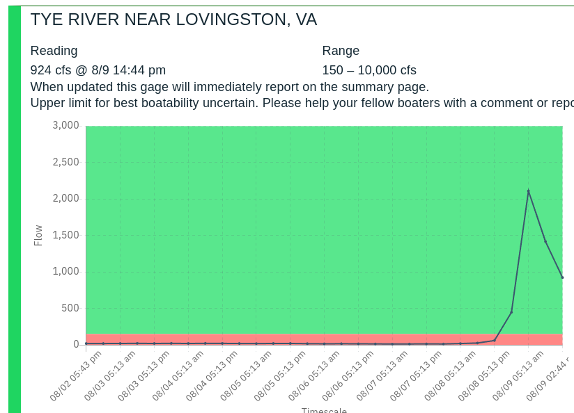 Screenshot from 2024-08-09 15-52-24.png